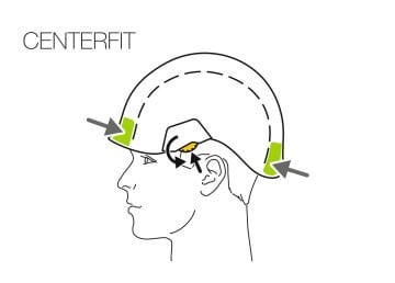 PETZL VERTEX Kask –A010AA03