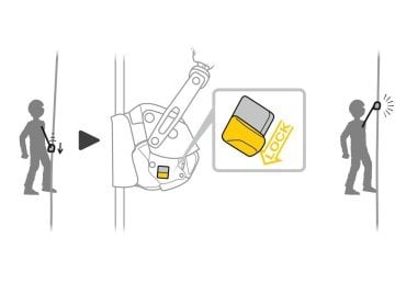 Petzl Asap Lock Kilitlenebilir Düşüs Durdurucu B071BA