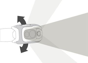 PETZL SWIFT RL Kafa Feneri 1100 Lümen E095BB00 Beyaz