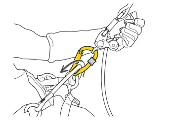 PETZL ROLLCLIP Z Makaralı Karabina P75 TL Screw Lock P75 SL