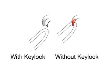 PETZL VERTIGO WIRE-LOCK Karabina M040AB00