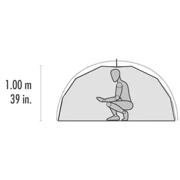MSR Elixir 1 Kişilik 3 Mevsim Kamp Çadırı Green