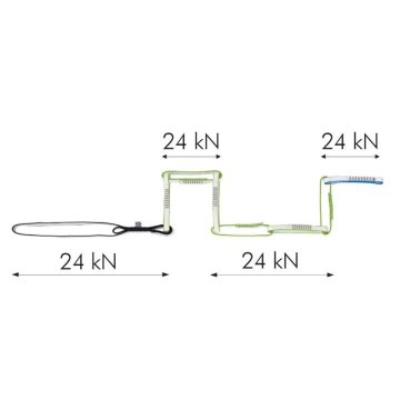 CT MULTİ CHAIN EVO PERLON 125 CM