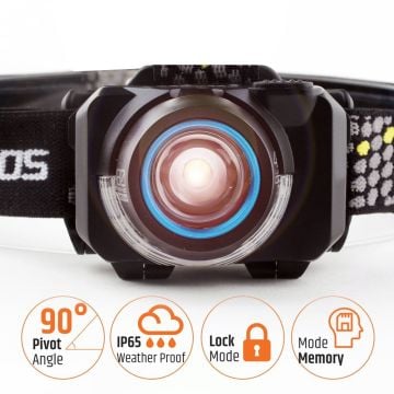 Evolite Eclipse 450 lm. IP65 Kafa Lambası