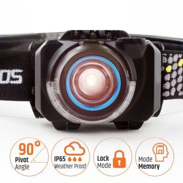 Evolite Eclipse 450 lm. IP65 Kafa Lambası