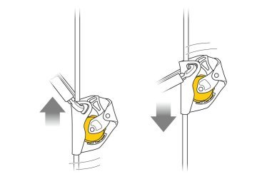 Petzl Asap Düşüş Durdurucu B070AA00