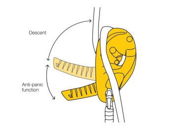 Petzl I’D® S İniş Aleti D020AA Yellow - S