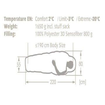 Vaude Sioux 800 Syn -20C Uyku Tulumu 12126 KIRMIZI - Sol