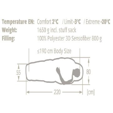 Vaude Sioux 800 Syn -20C Uyku Tulumu 12126 MAVİ - Sol