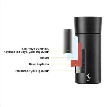 Lurch - 360° EDS Termos 300 ml Adaçayı Yeşil, Paslanmaz Çelik - Çift Cidarlı, Sızdırmaz - 270987