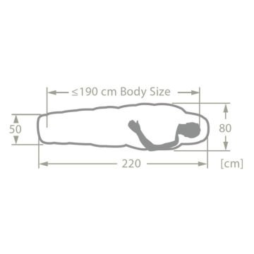 Vaude Sioux 400 II SYN -5 Sentetik Uyku Tulumu 45758 YEŞİL - Sağ