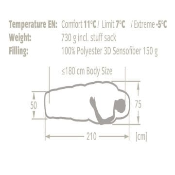 Vaude Sioux 100 Syn -5C Uyku Tulumu 12129