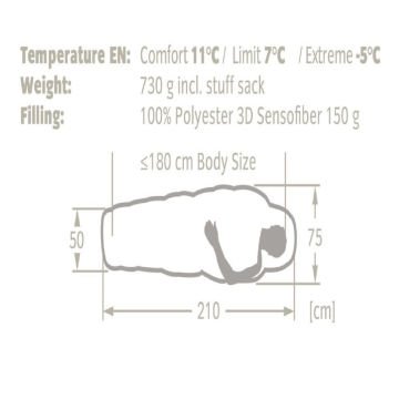 Vaude Sioux 100 Syn -5C Uyku Tulumu 12129