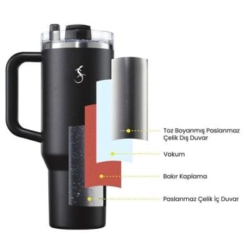 Lurch - “Big Cup” 1.2 L Lila, Paslanmaz Çelik Termos - Uzatılabilir Pipetli, Çift Cidarlı, Sızdırmaz - 270973