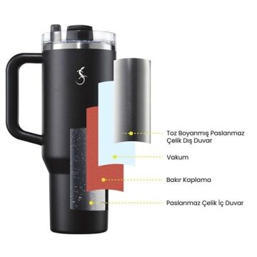 Lurch - “Big Cup” 1.2 L Fildişi, Paslanmaz Çelik Termos - Uzatılabilir Pipetli, Çift Cidarlı, Sızdırmaz - 270974
