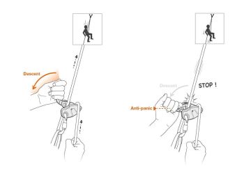 PETZL GRIGRI PLUS Emniyet Aleti D13A AG GRİ