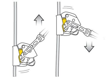 PETZL ASAP LOCK Kilitlenebilir Düşüş Durdurucu B071BA00
