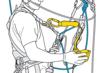 PETZL ASAP LOCK Kilitlenebilir Düşüş Durdurucu B071BA00