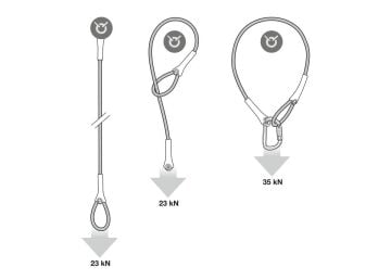 PETZL WIRE STROP Çelik Sapan G200AA00