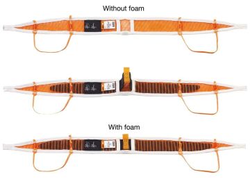 PETZL FLY Emniyet Kemeri  C002BA00