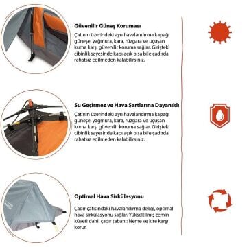 Where Tomorrow Rechteck Otomatik Çadır