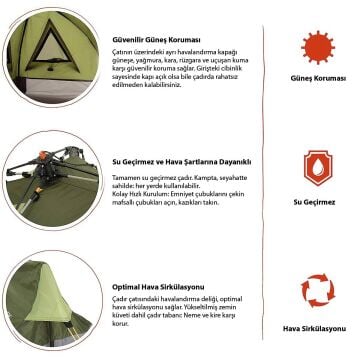 Where Tomorrow Dreieck Otomatik Çadır-YEŞİL