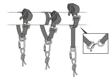 PETZL CONNEXION VARIO Ankraj Sapanı G011AA00