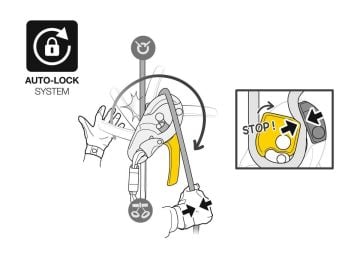 Petzl I’D® S İniş Aleti D020AA