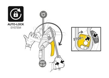 PETZL I'D S İniş Aleti D020AA00 Black