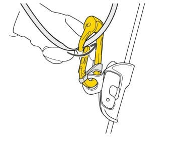 PETZL ROLLCLIP A Makaralı Karabina P74 TL Triact Lock