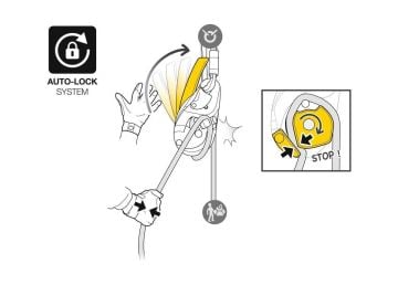 PETZL I'D EVAC İniş ve İndirme Aleti D020CA00