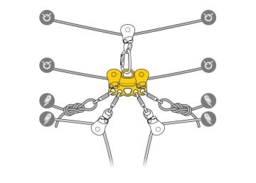 PETZL REEVE Kurtarma Makarası  P005AA00