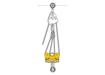 PETZL REEVE Kurtarma Makarası  P005AA00