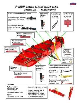 KOHLBRAT & BUNZ (K&B) RL2000 RollUP Konik Kurtarma Sedyesi Entegre Bağlantı Aparatlı RL2000RX-V13)